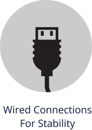 Wired Print connectivity