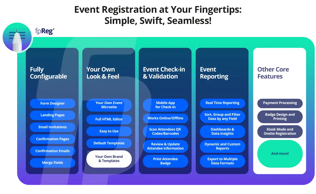 fpReg conference registration software features matrix.